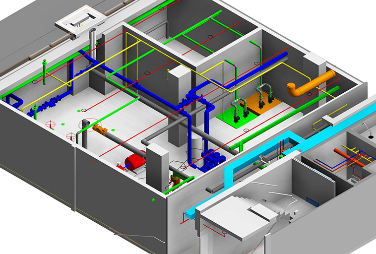 Plumbing systems design